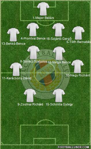 Vác-Újbuda-Lágymányos TC Formation 2012