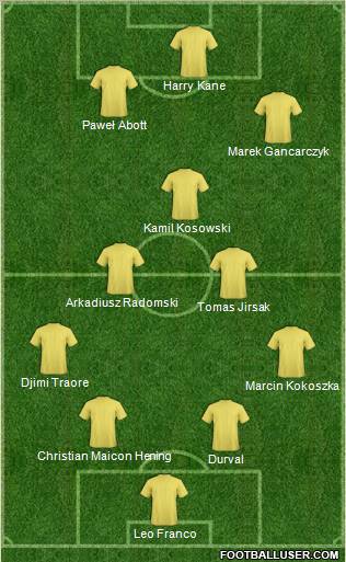Championship Manager Team Formation 2012