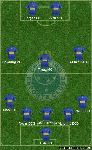Cruzeiro EC Formation 2012