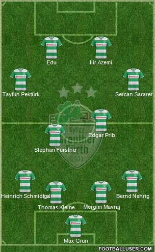 SpVgg Greuther Fürth Formation 2012