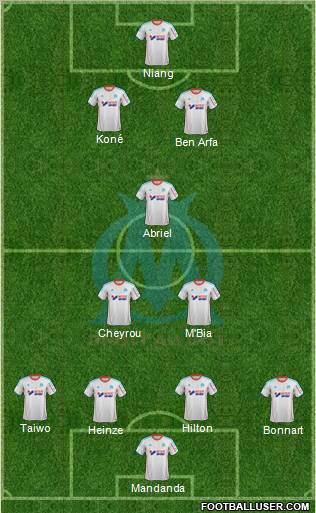 Olympique de Marseille Formation 2012
