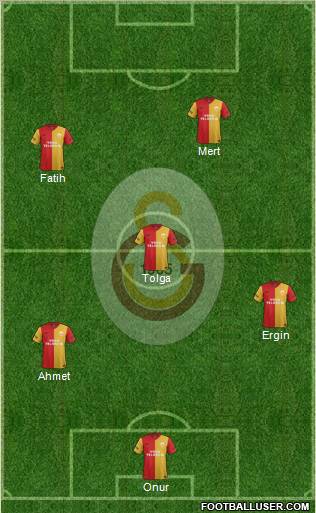 Galatasaray SK Formation 2012
