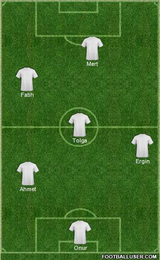 Dream Team Formation 2012