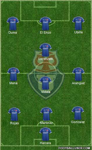 CF Universidad de Chile Formation 2012