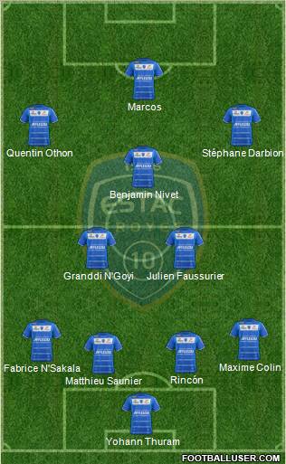 Esperance Sportive Troyes Aube Champagne Formation 2012