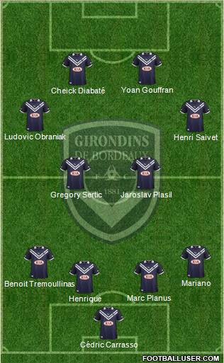 FC Girondins de Bordeaux Formation 2012