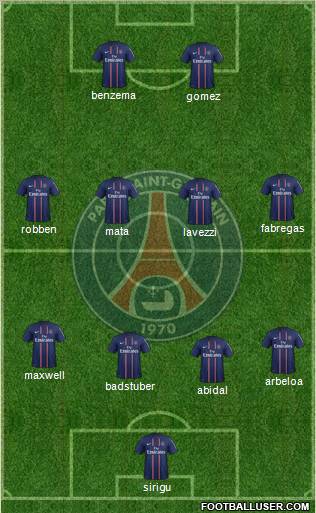 Paris Saint-Germain Formation 2012