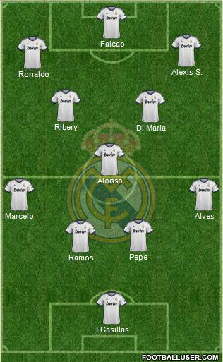 Real Madrid C.F. Formation 2012