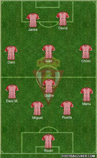 Real Sporting S.A.D. Formation 2012