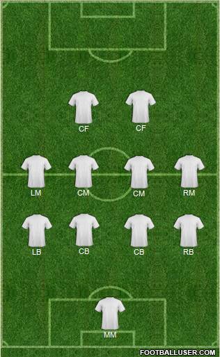 Dream Team Formation 2012