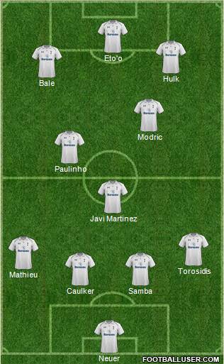 Tottenham Hotspur Formation 2012