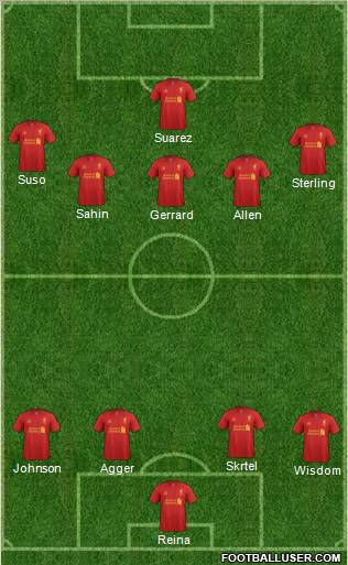 Liverpool Formation 2012