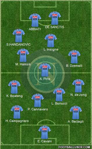 Napoli Formation 2012