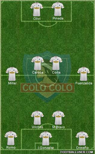 CSD Colo Colo Formation 2012
