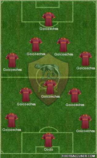 AS Roma Formation 2012