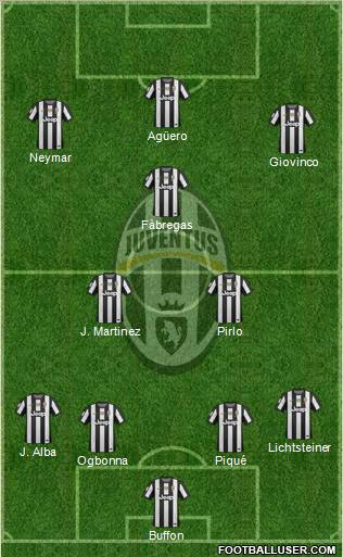 Juventus Formation 2012