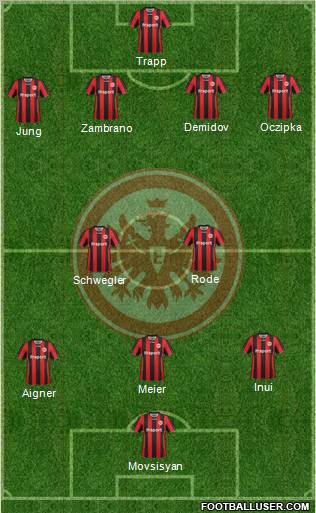 Eintracht Frankfurt Formation 2012