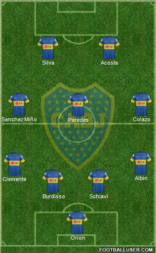 Boca Juniors Formation 2012