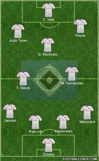 Hamburger SV Formation 2012