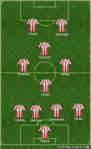 Exeter City football formation