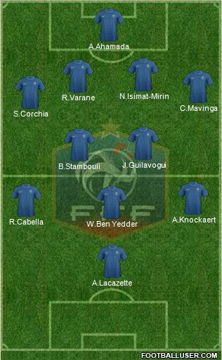 France Formation 2012