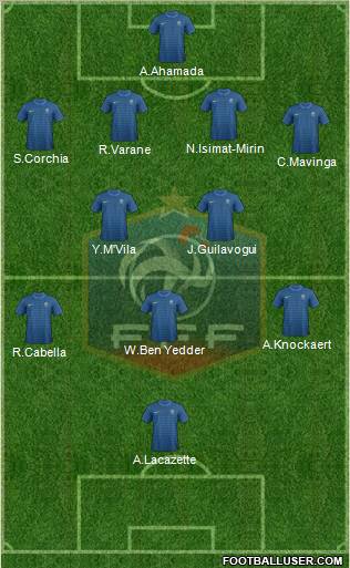 France Formation 2012