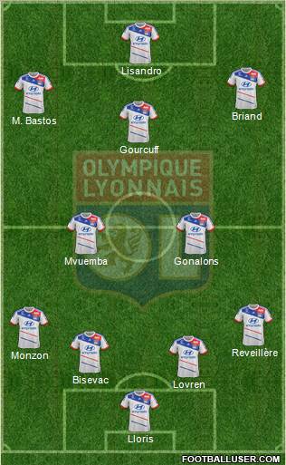 Olympique Lyonnais Formation 2012