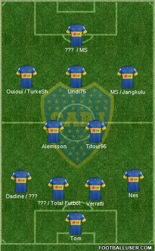 Boca Juniors Formation 2012