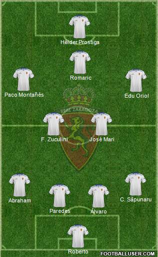 R. Zaragoza S.A.D. Formation 2012