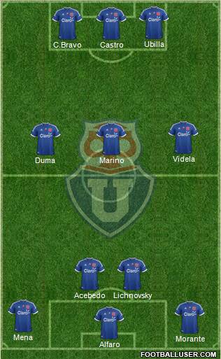 CF Universidad de Chile Formation 2012