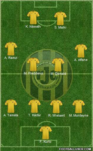 Roda JC Formation 2012