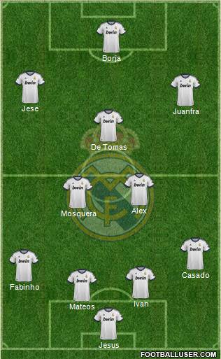R. Madrid Castilla Formation 2012