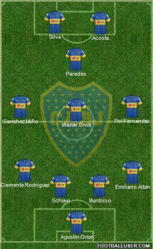 Boca Juniors Formation 2012