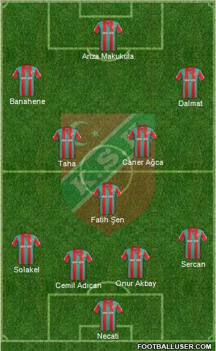 Karsiyaka Formation 2012