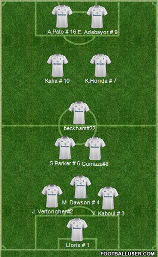 Tottenham Hotspur Formation 2012