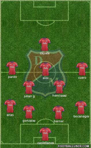 CD Independiente Medellín Formation 2012