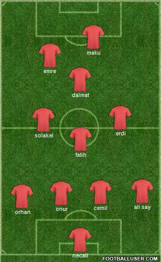 Championship Manager Team Formation 2012