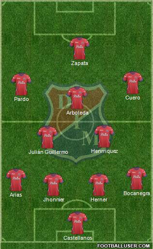 CD Independiente Medellín Formation 2012