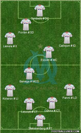 Olympique de Marseille Formation 2012