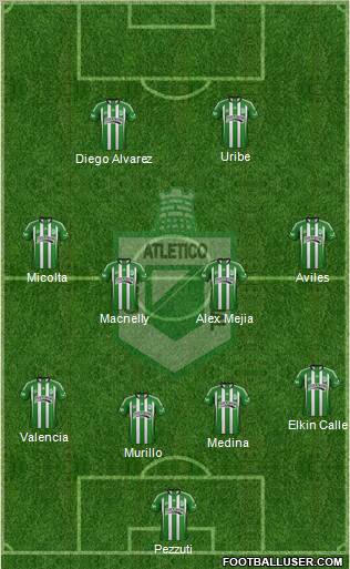 CDC Atlético Nacional Formation 2012