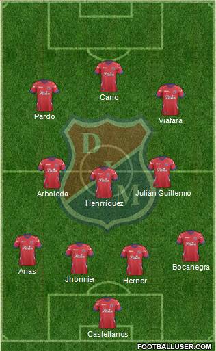 CD Independiente Medellín Formation 2012