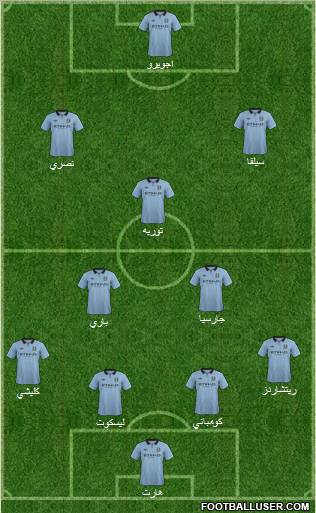 Manchester City Formation 2012