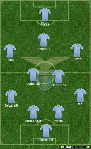S.S. Lazio Formation 2012