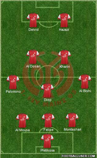 1.FSV Mainz 05 Formation 2012