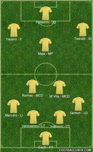Chelsea Formation 2012