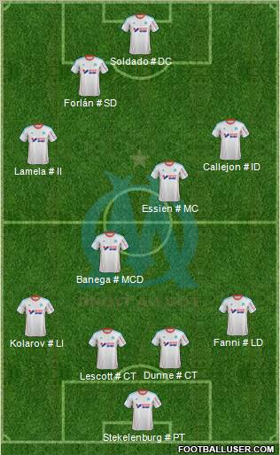 Olympique de Marseille Formation 2012