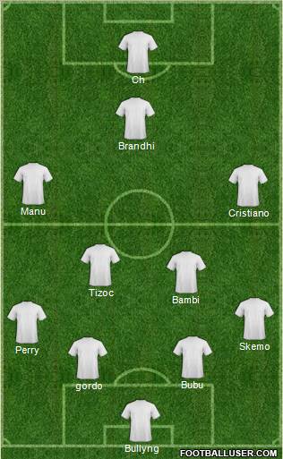 Fifa Team Formation 2012