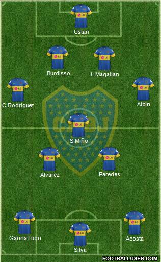 Boca Juniors Formation 2012