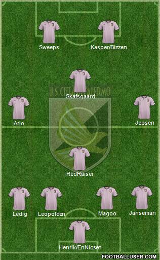 Città di Palermo Formation 2012