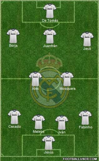 R. Madrid Castilla Formation 2012